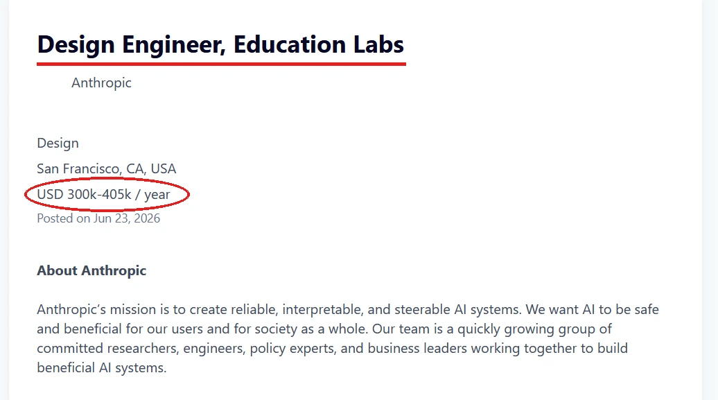 Fiche de poste Anthropic annotée : Design Engineer, Education Labs, San Francisco, USD 300k-405k par an, titre souligné et fourchette entourée en rouge.